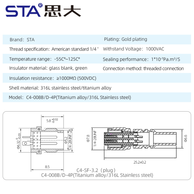 Tri-Axial Sensor Cable 4-Pin 1/4-28 UNF to BNC Connector Assembly