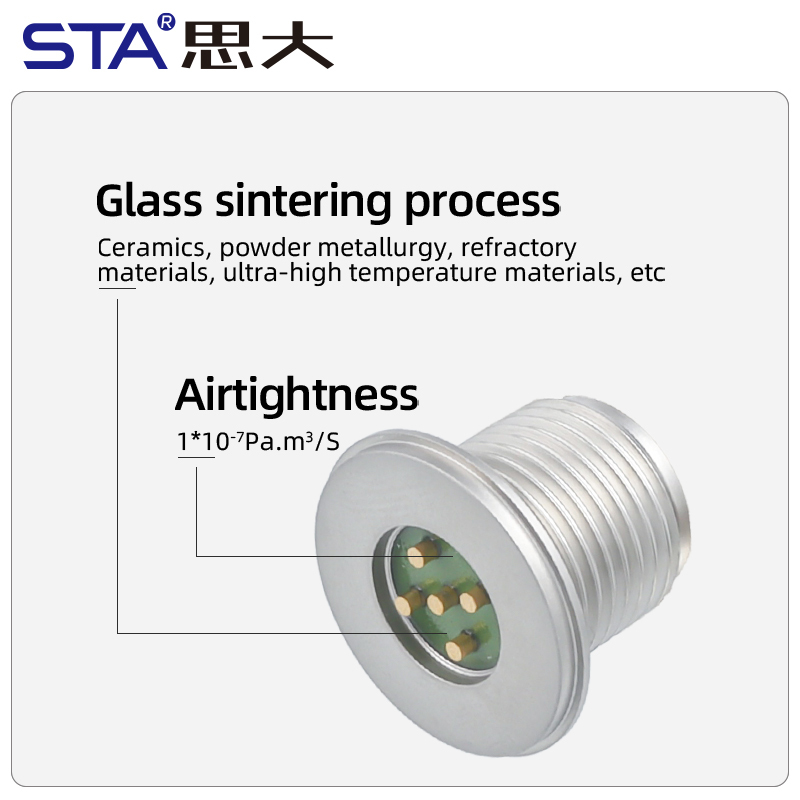 M12 Glass sintered sealed sensor connector 316L, 4/5 contacts