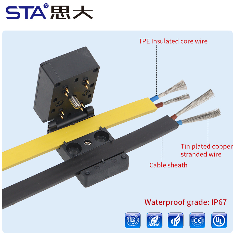 AS-Interface Bus industrial automation systems Cable TPE