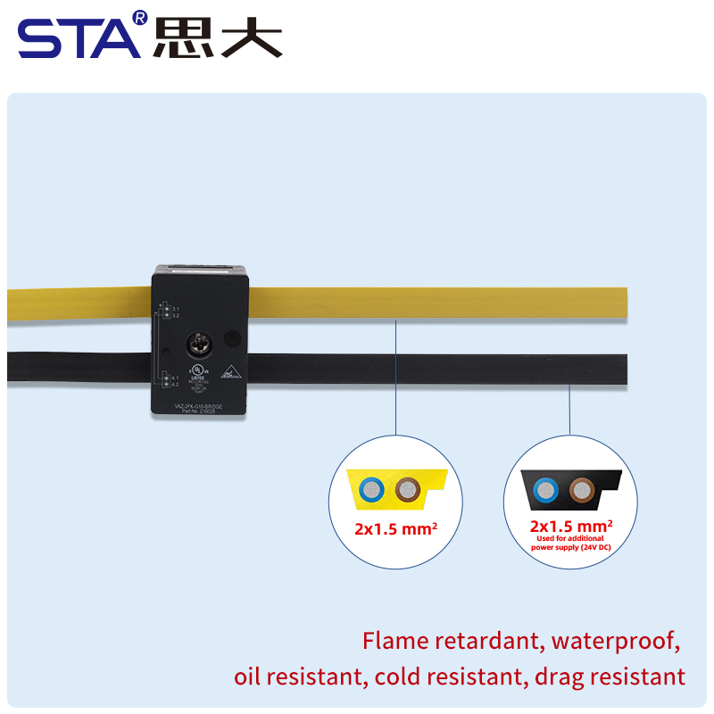 AS-Interface Bus industrial automation systems Cable TPE