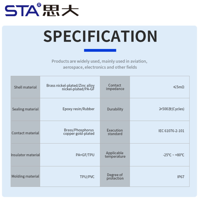 AS-Interface Bus industrial automation systems Cable TPE