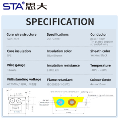 AS-Interface Bus industrial automation systems Cable TPE