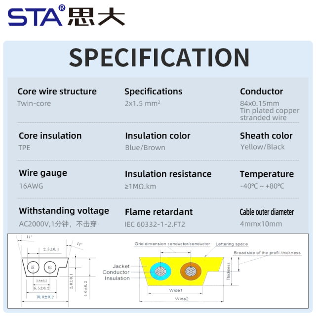 AS-Interface Bus industrial automation systems Cable TPE