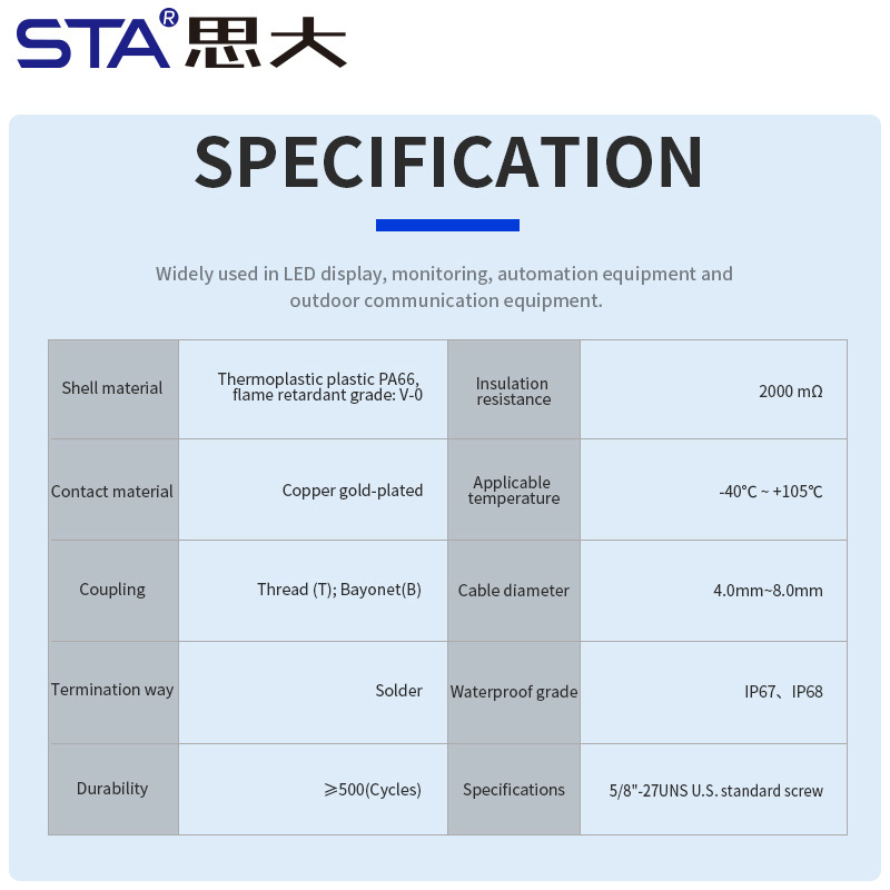 E10 5/8"-27UNS Screw Threaded IP67/IP68 Field Installable/Overmolded plug Waterproof Connector