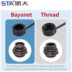 E7 7/16"-28UNS Dust Cover for Waterproof Connectors