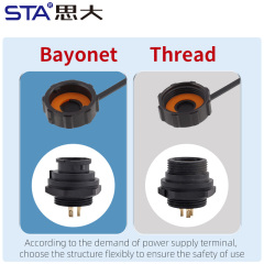 E10 5/8"-27UNS U.S.Standard Screw Connector Dust Cap Waterproof Protective Cover