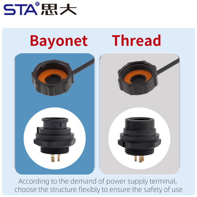 E10 5/8"-27UNS U.S.Standard Screw Connector Dust Cap Waterproof Protective Cover
