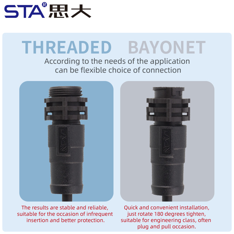 E10 5/8"-27UNS Screw Threaded IP67/IP68 Field Installable/Overmolded plug Waterproof Connector