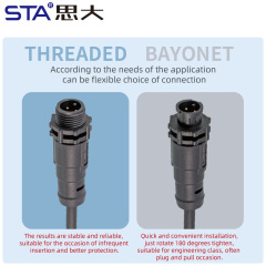 E7 7/16"-28UNS Screw Threaded IP67 Overmolded Plug Waterproof Connector