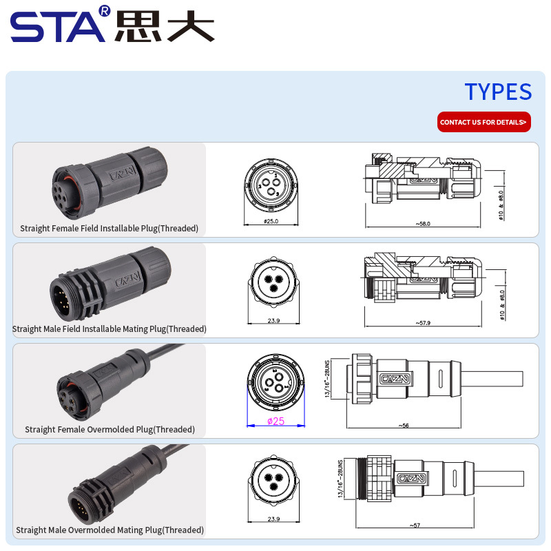 E13 13/16"-28UNS threaded waterproof connector IP67/IP68