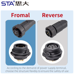 E13 13/16"-28UNS threaded waterproof connector IP67/IP68
