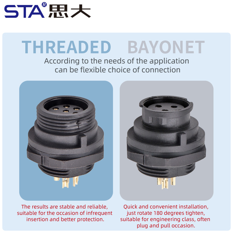 E10 5/8"-27UNS Screw Threaded Panel Mount Socket Waterproof Connector IP67