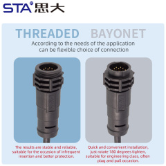 E13 13/16"-28UNS threaded waterproof connector IP67/IP68