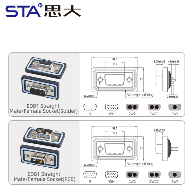 E-DB9 Waterproof D-SUB Connector IP65 / IP67