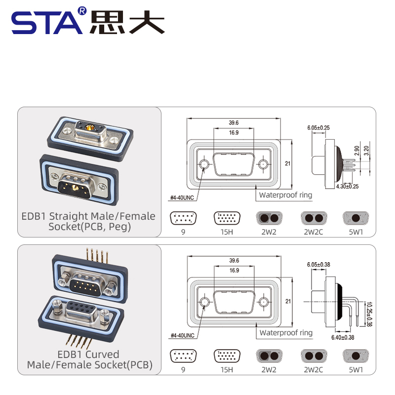 E-DB9 Waterproof D-SUB Connector IP65 / IP67
