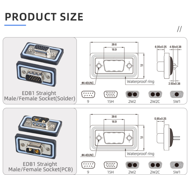 E-DB9 Waterproof D-SUB Connector IP65 / IP67