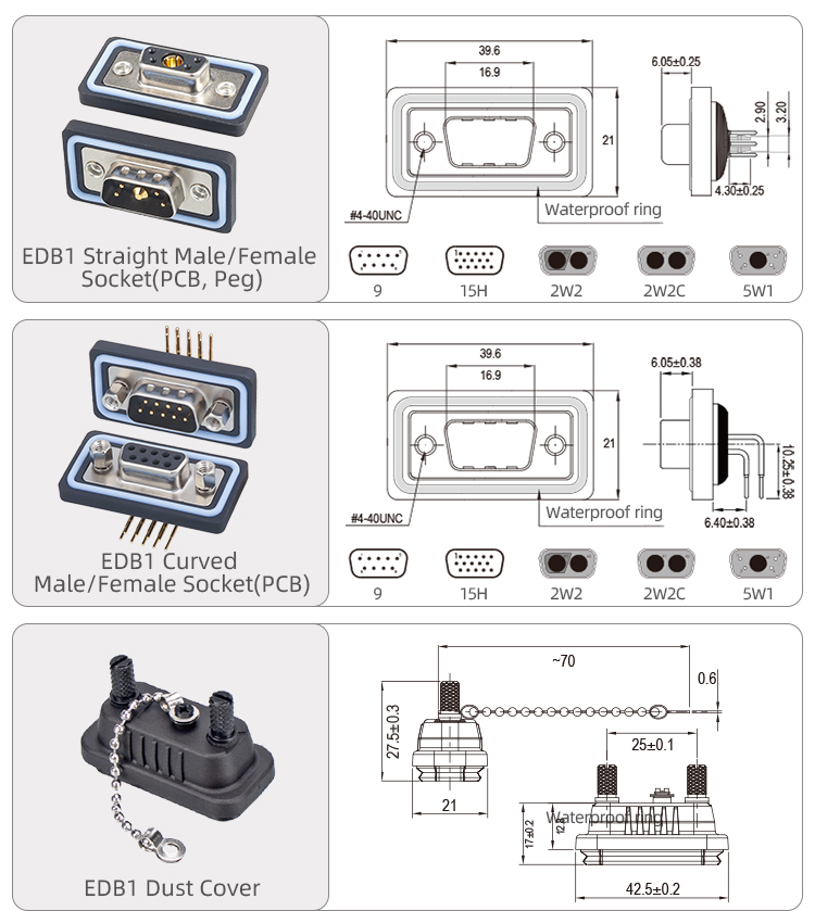 E-DB9 Waterproof D-SUB Connector IP65 / IP67