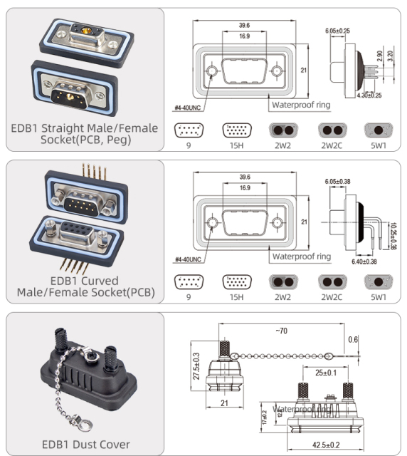 E-DB9 Waterproof D-SUB Connector IP65 / IP67