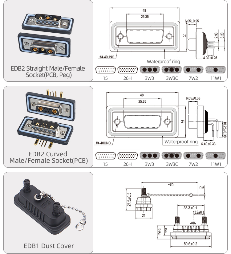 E-DB15 IP67 Waterproof D-SUB Connector Male Female Socket