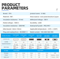 E-DB15 IP67 Waterproof D-SUB Connector Male Female Socket