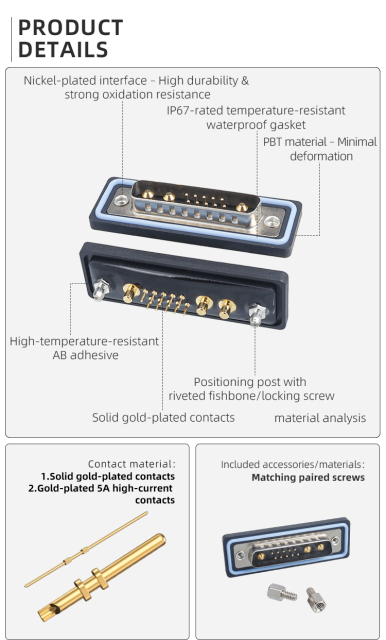EDB25 44Pin IP67 waterproof D-SUB Socket connector