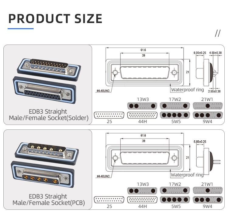 EDB25 44Pin IP67 waterproof D-SUB Socket connector