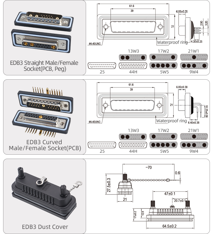 EDB25 44Pin IP67 waterproof D-SUB Socket connector