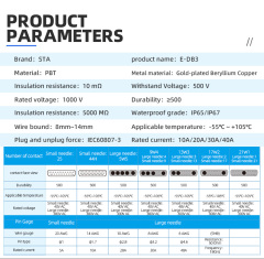 EDB25 44Pin IP67 waterproof D-SUB Socket connector