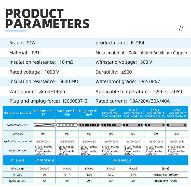 EDB37 62pin Signal Receptacle IP67 Waterproof Connector