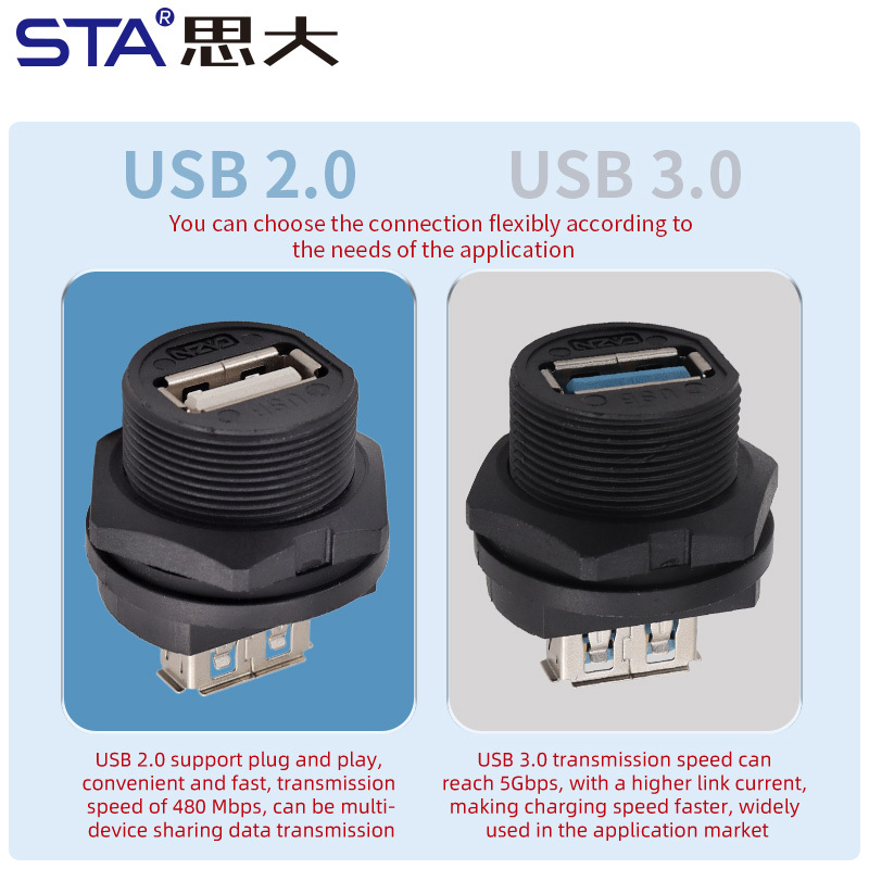 Waterproof USB Connector 13/16" Threaded IP67/IP68