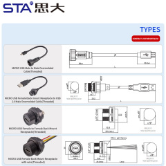 Micro USB Waterproof Overmolded Connector IP67/IP68