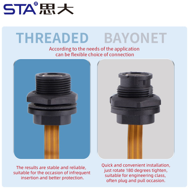 TYPE-C Waterproof Connector Cable Threaded IP67/IP68