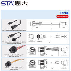 TYPE-C Waterproof Connector Cable Threaded IP67/IP68