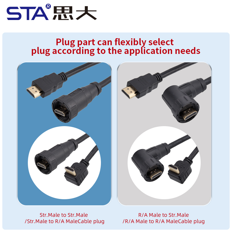 HDMI Waterproof Threaded Overmolded Plug Cable IP67 (4K / 8K)