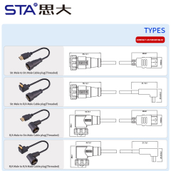 HDMI Waterproof Threaded Overmolded Plug Cable IP67 (4K / 8K)