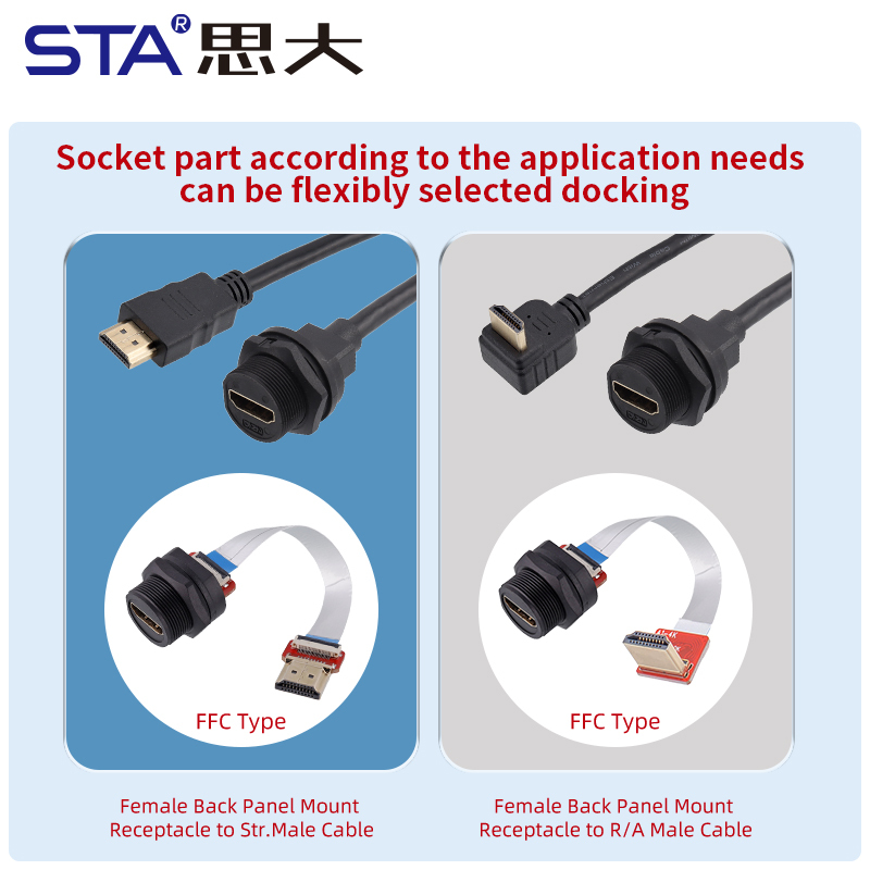 HDMI Waterproof Back Mount Receptacle to Male FFC Cable (IP67)