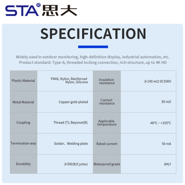 HDMI Bayonet Waterproof Connector Overmolded Plug Cable IP67