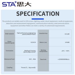 FDDI Single-mode Plastic Waterproof Plug Threaded