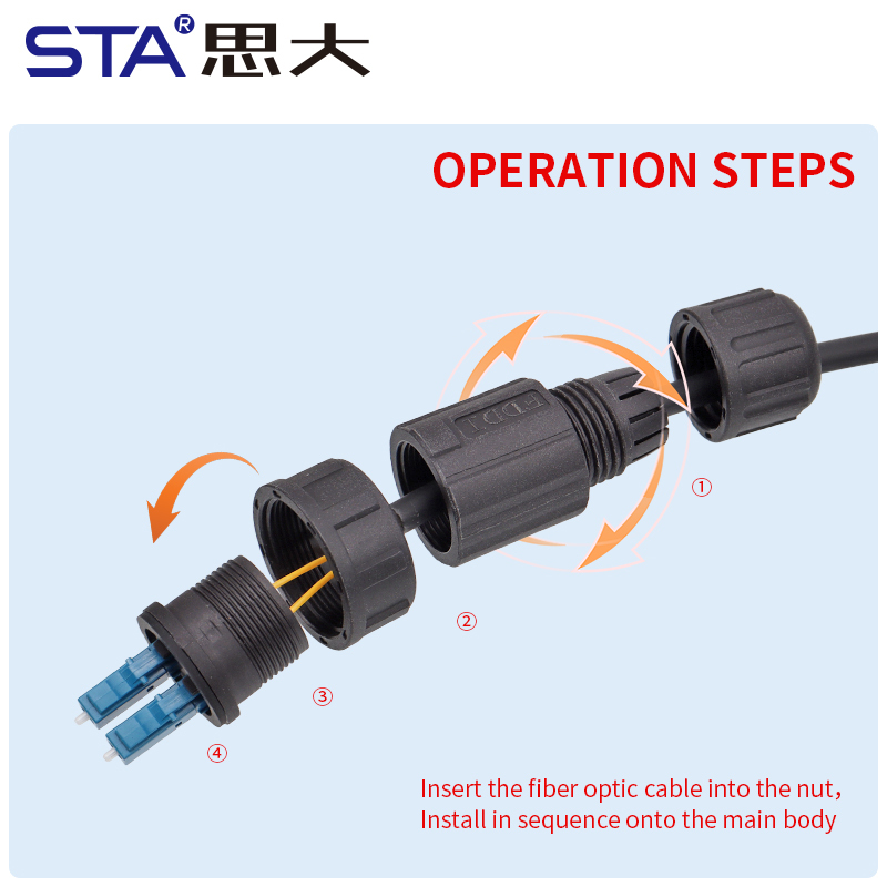 FDDI Single-mode Plastic Waterproof Plug Threaded
