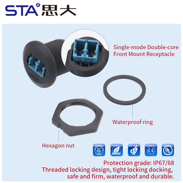 EP-FDDI Single-mode Front Mount Receptacle