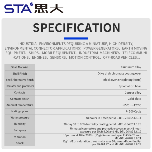 MIL-DTL-26482 Aviation Plug 8-2 Shell Plug Receptacle Circular Connector