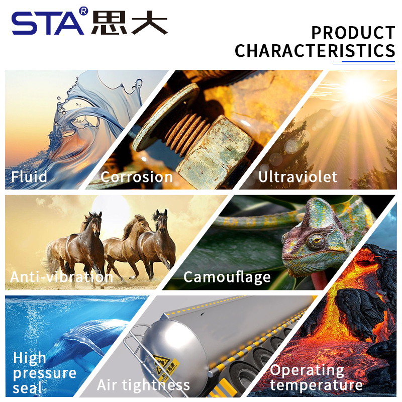 MIL-DTL-26482 8-Shell 3-Pin Plug Receptacle Circular Connector