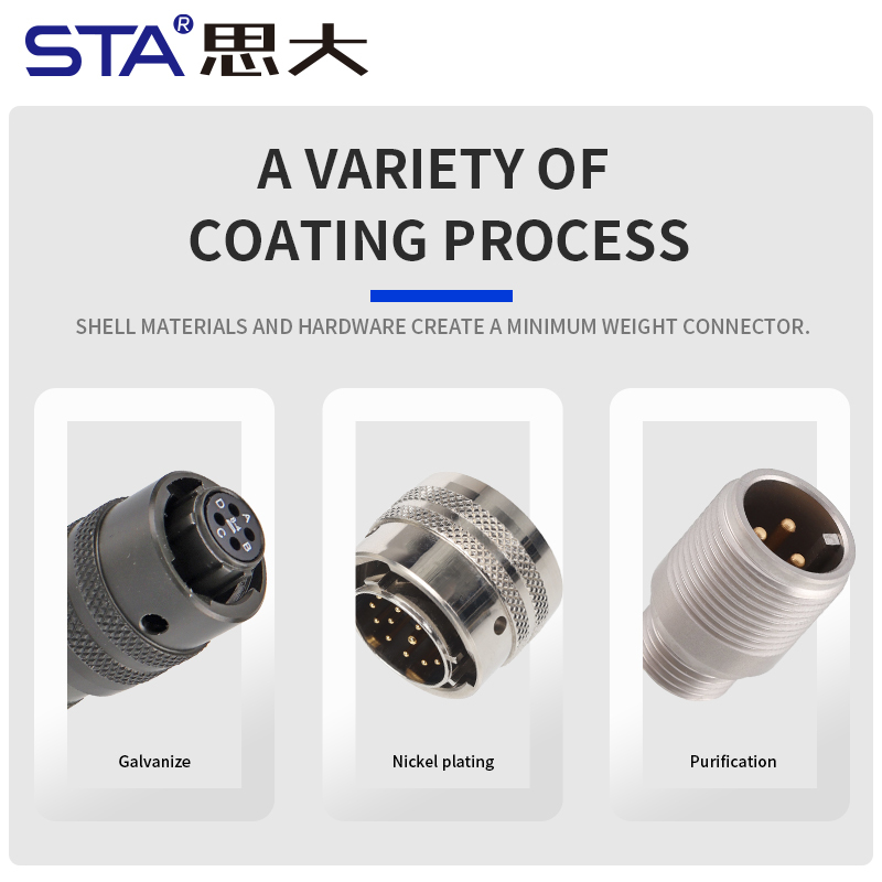MIL-DTL-26482 8-Shell 33-Pin High-Density Circular Connector