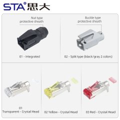 Industrial RJ45 Ethernet Connector | Crimp-free Cat6A Cat6 Plug