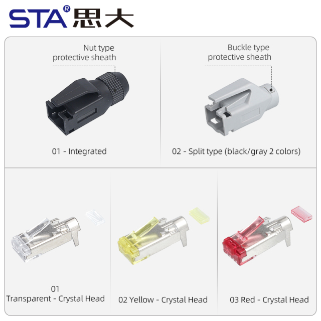Industrial RJ45 Ethernet Connector | Crimp-free Cat6A Cat6 Plug