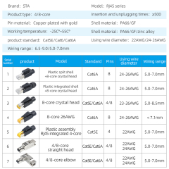 Industrial RJ45 Ethernet Connector | Crimp-free Cat6A Cat6 Plug