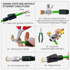 Industrial RJ45 Ethernet Connector | Crimp-free Cat6A Cat6 Plug