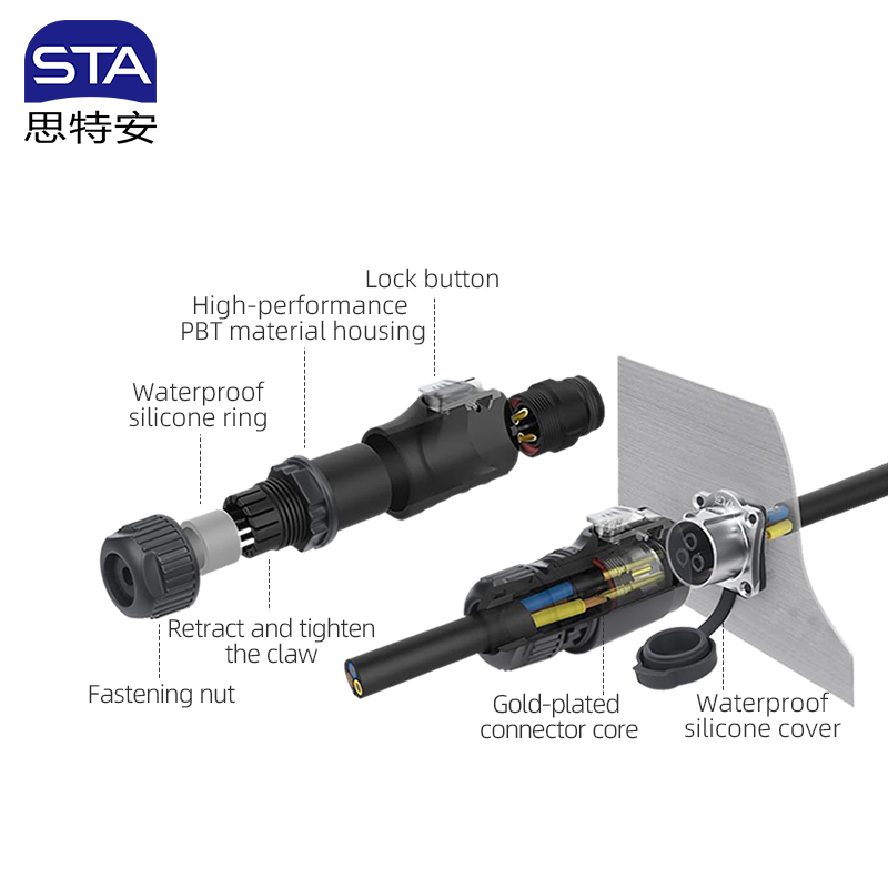 Waterproof RJ45 Connector SL20 | CAT6a CAT5e Industrial Ethernet