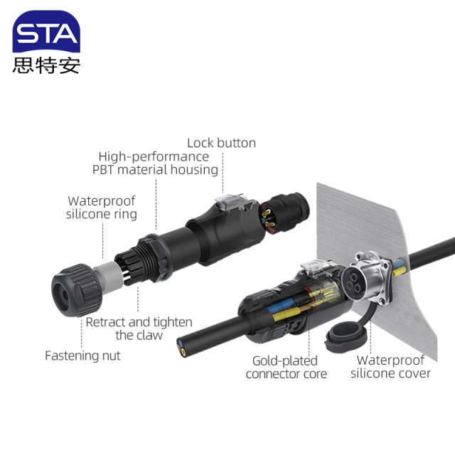 Waterproof RJ45 Connector SL20 | CAT6a CAT5e Industrial Ethernet