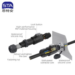 SL24 RJ45 Waterproof Connector IP68 | CAT6a Ethernet aviation plug